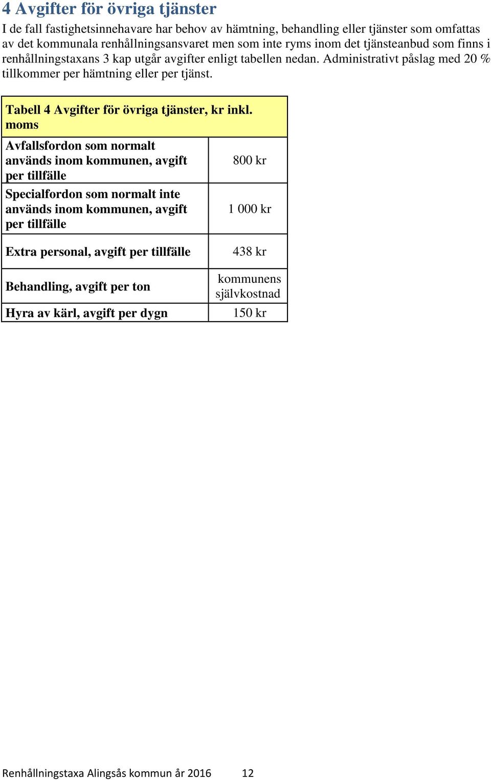 Tabell 4 Avgifter för övriga tjänster, kr inkl.