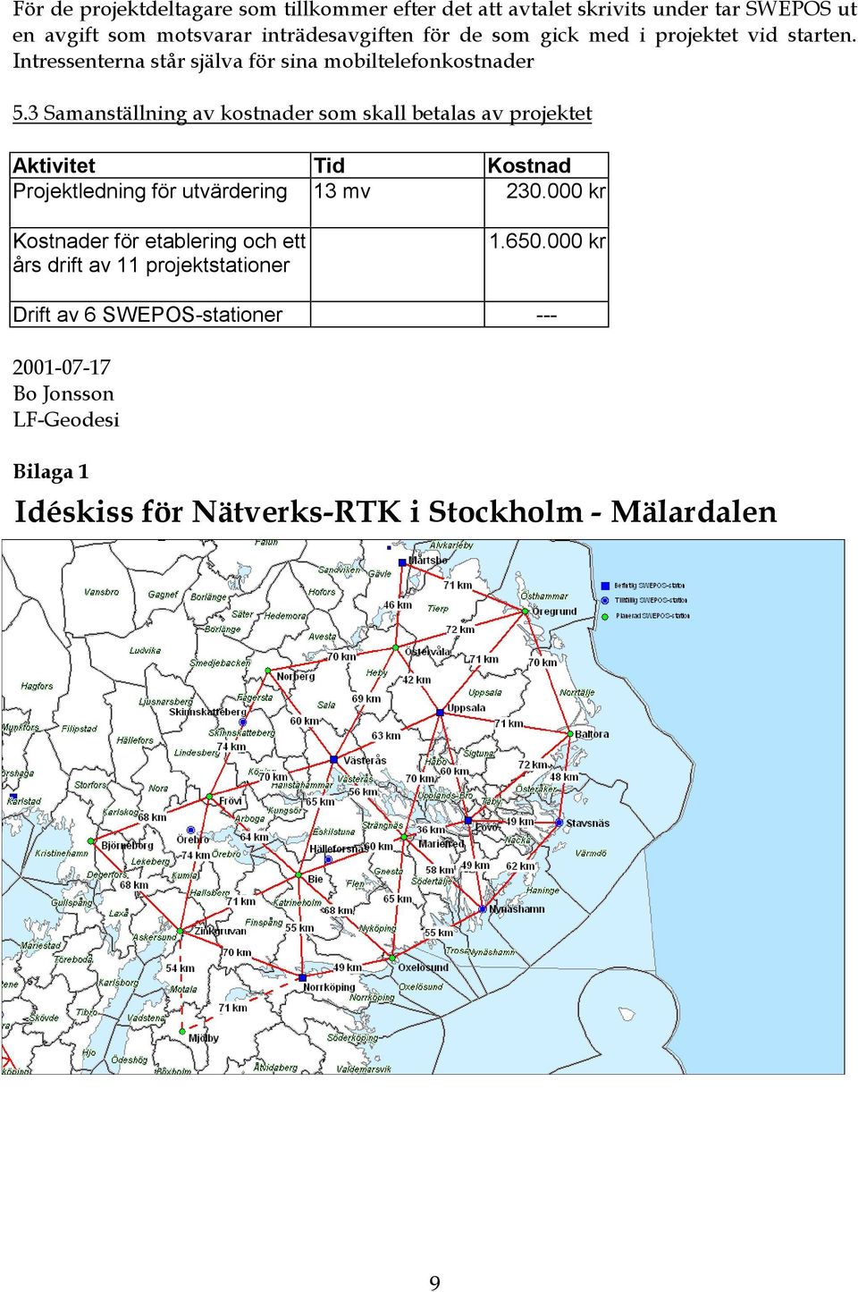 3 Samanställning av kostnader som skall betalas av projektet Aktivitet Tid Kostnad Projektledning för utvärdering 13 mv 230.