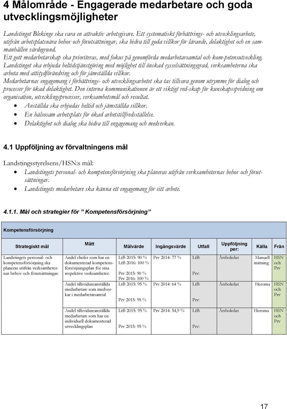 Ett gott medarbetarskap ska prioriteras, med fokus på genomförda medarbetarsamtal och kom-petensutveckling.