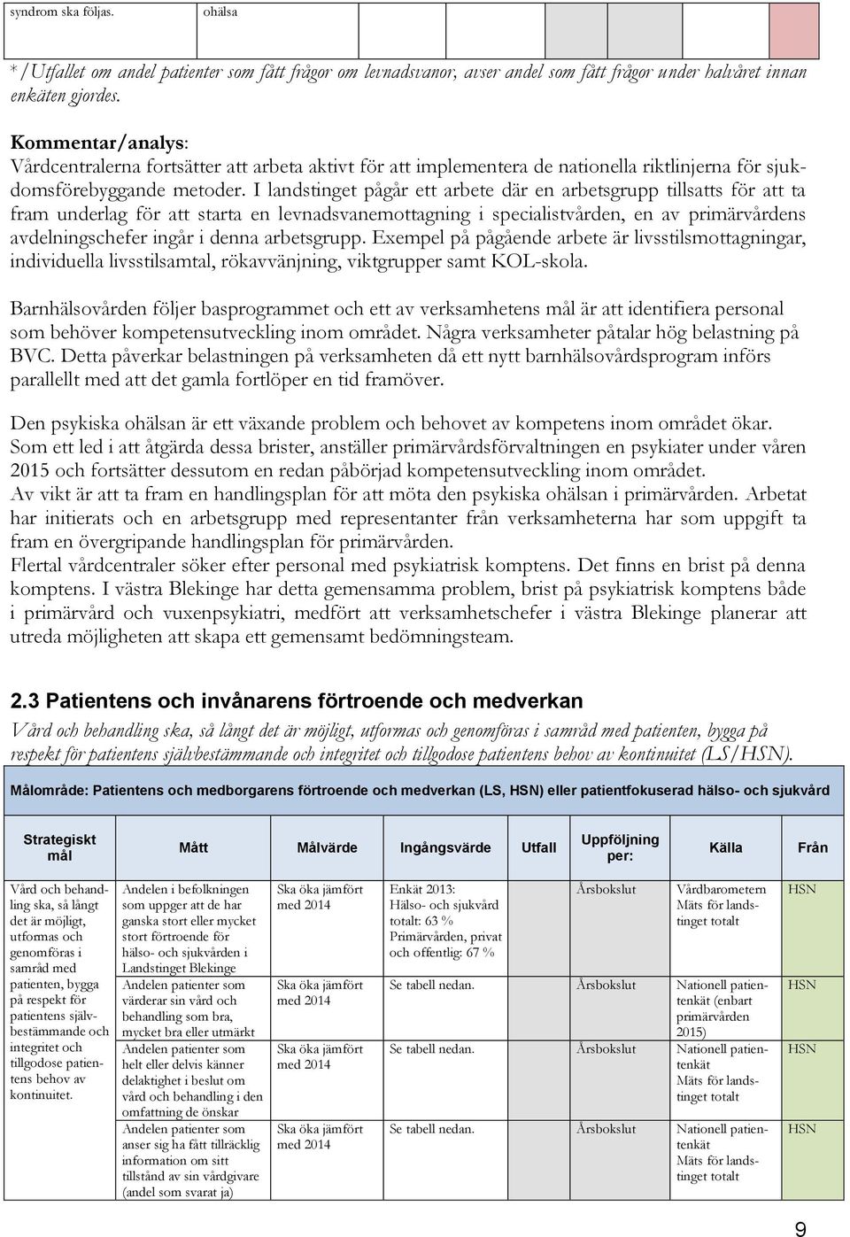 I landstinget pågår ett arbete där en arbetsgrupp tillsatts för att ta fram underlag för att starta en levnadsvanemottagning i specialistvården, en av primärvårdens avdelningschefer ingår i denna