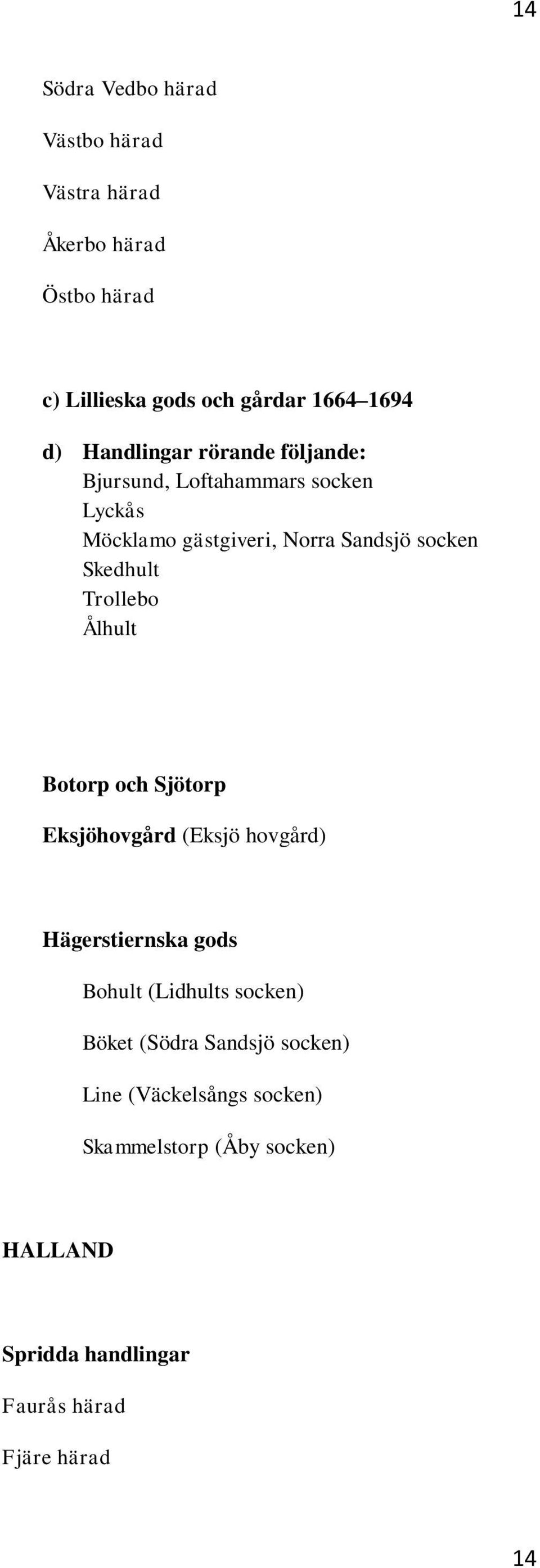 Trollebo Ålhult Botorp och Sjötorp Eksjöhovgård (Eksjö hovgård) Hägerstiernska gods Bohult (Lidhults socken) Böket