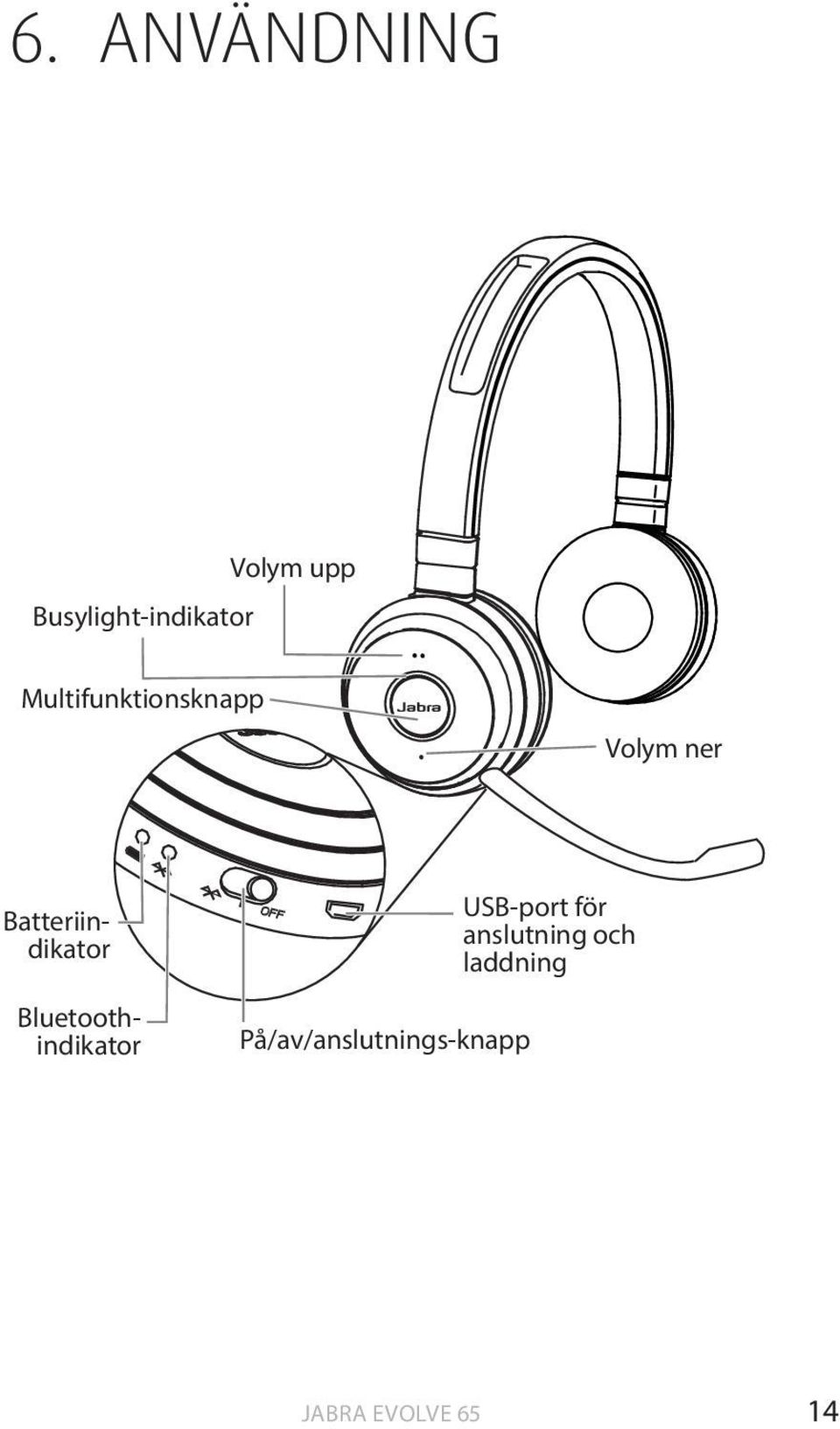 Batteriindikator Bluetoothindikator