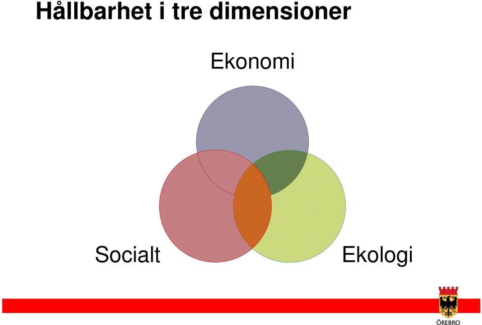 dimensioner