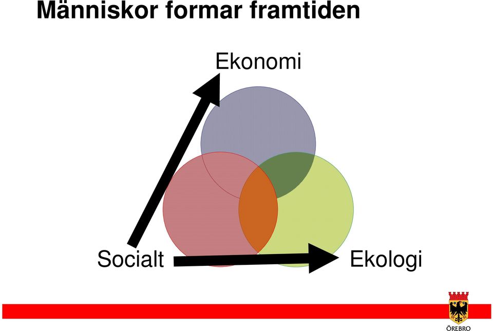 framtiden
