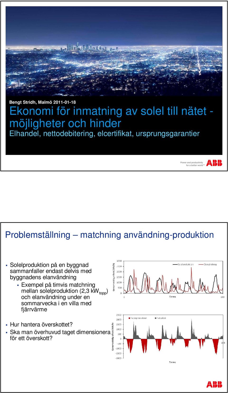 endast delvis med byggnadens elanvändning Exempel på timvis matchning mellan solelproduktion (2,3 kw topp ) och elanvändning