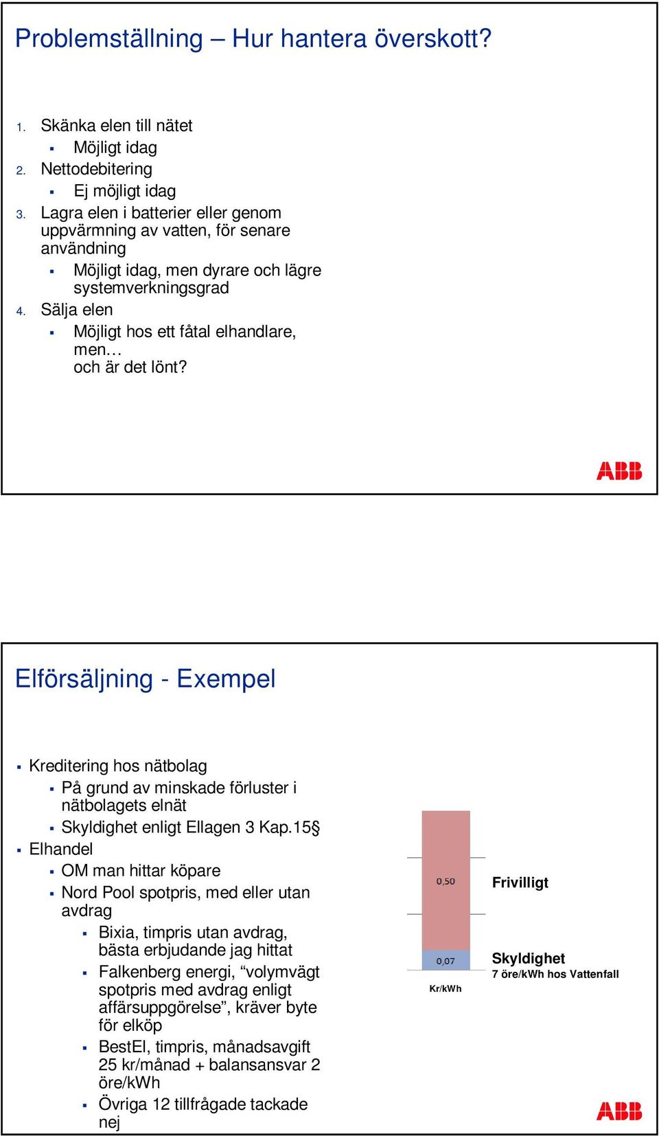 Sälja elen Möjligt hos ett fåtal elhandlare, men och är det lönt? Elförsäljning - Exempel Kreditering hos nätbolag På grund av minskade förluster i nätbolagets elnät Skyldighet enligt Ellagen 3 Kap.