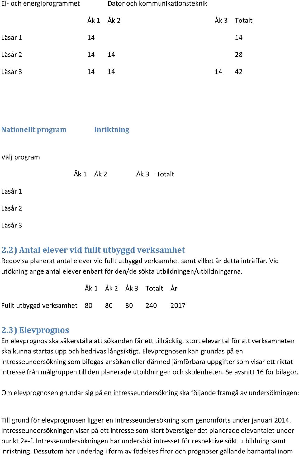 Vid utökning ange antal elever enbart för den/de sökta utbildningen/utbildningarna. Åk 1 Åk 2 Åk 3 Totalt År Fullt utbyggd verksamhet 8 8 8 24 217 2.
