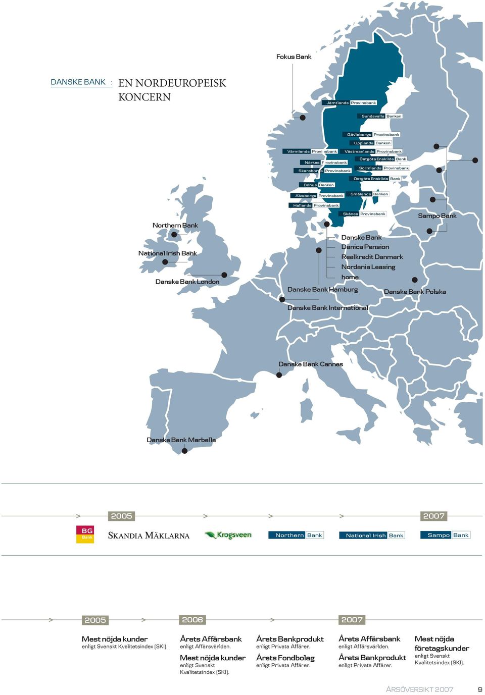 Svenskt Kvalitetsindex (SKI). Årets Affärsbank enligt Affärsvärlden. Mest nöjda kunder enligt Svenskt Kvalitetsindex (SKI). Årets Bankprodukt enligt Privata Affärer.