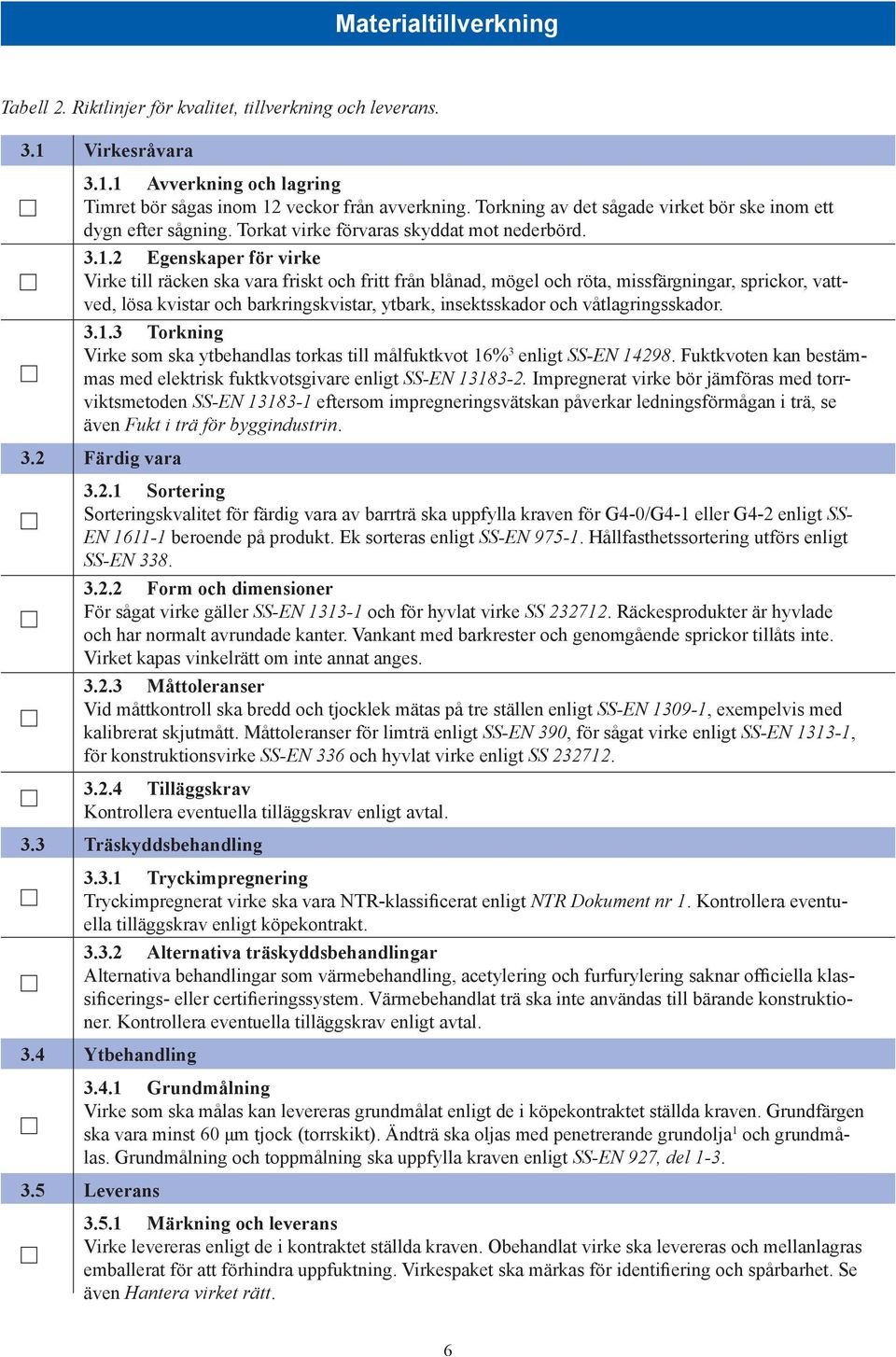 2 Egenskaper för virke Virke till räcken ska vara friskt och fritt från blånad, mögel och röta, missfärgningar, sprickor, vattved, lösa kvistar och barkringskvistar, ytbark, insektsskador och