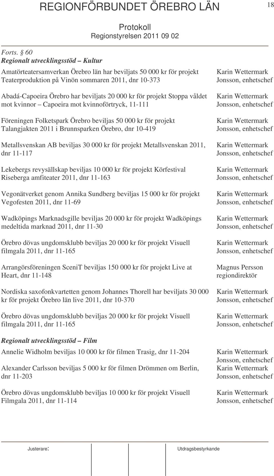 kr för projekt Stoppa våldet mot kvinnor Capoeira mot kvinnoförtryck, 11-111 Föreningen Folketspark Örebro beviljas 50 000 kr för projekt Talangjakten 2011 i Brunnsparken Örebro, dnr 10-419