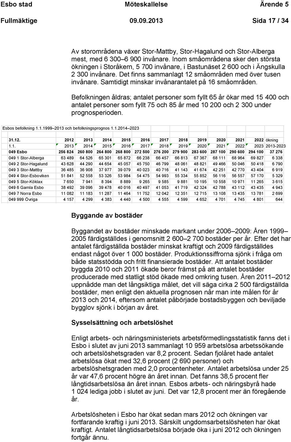 Samtidigt minskar invånarantalet på 16 småområden.