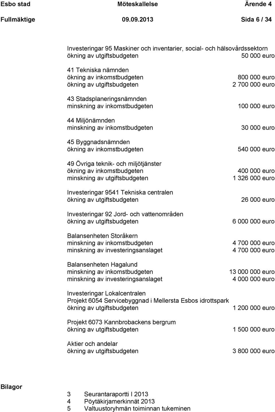 inkomstbudgeten 44 Miljönämnden minskning av inkomstbudgeten 45 Byggnadsnämnden ökning av inkomstbudgeten 49 Övriga teknik- och miljötjänster ökning av inkomstbudgeten minskning av utgiftsbudgeten