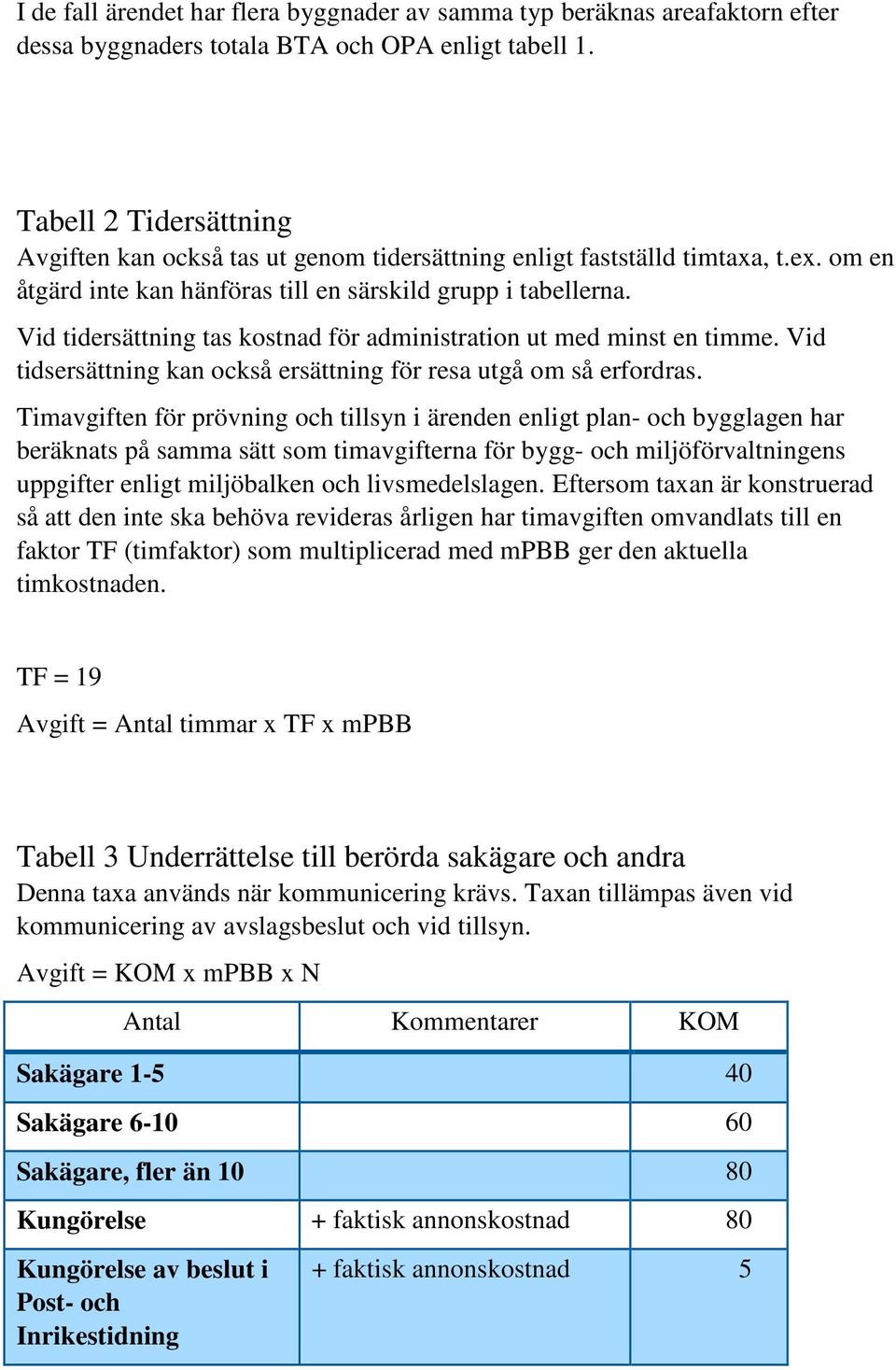 Vid tidersättning tas kostnad för administration ut med minst en timme. Vid tidsersättning kan också ersättning för resa utgå om så erfordras.