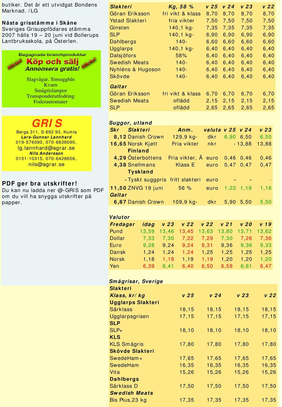 se Nils Andersson 0151-10315, 070-6428656, nils@agrar.se PDF ger bra utskrifter! Du kan nu ladda ner @-GRIS som PDF om du vill ha snygga utskrifter på papper.