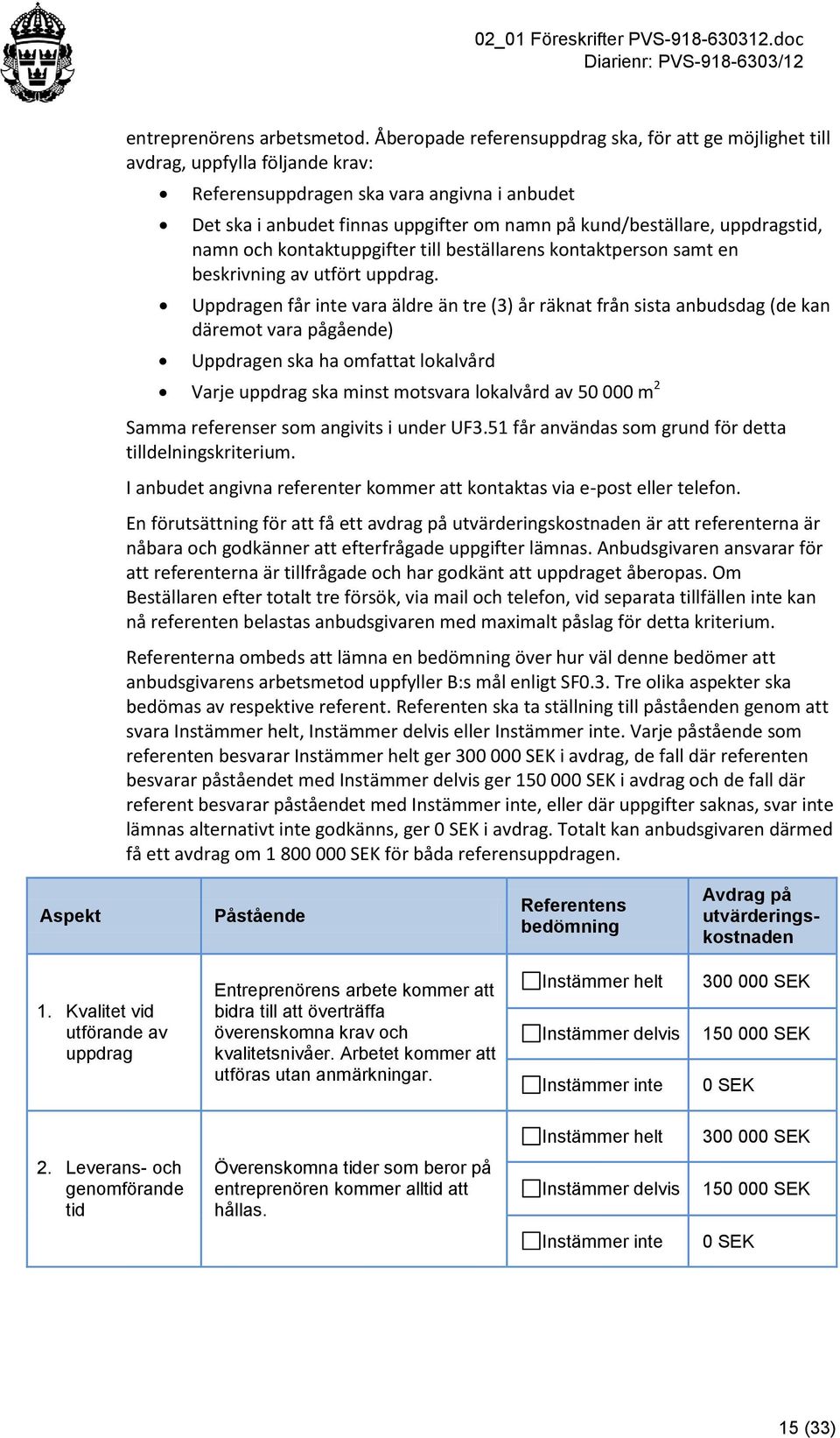 uppdragstid, namn och kontaktuppgifter till beställarens kontaktperson samt en beskrivning av utfört uppdrag.