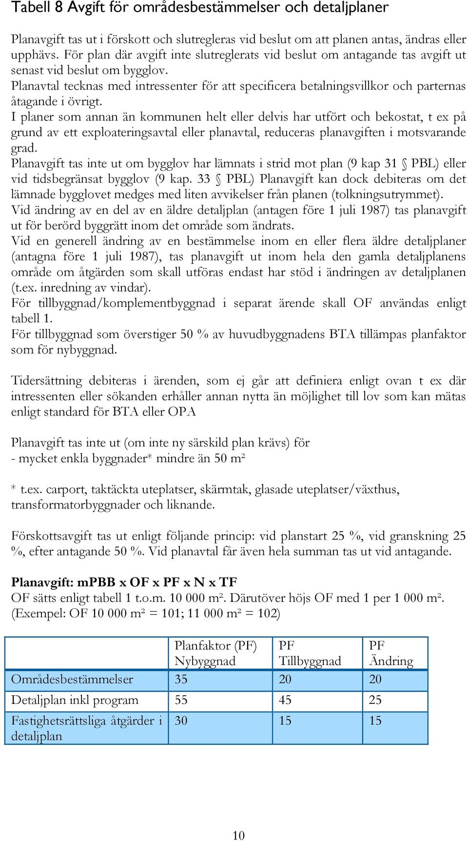 Planavtal tecknas med intressenter för att specificera betalningsvillkor och parternas åtagande i övrigt.