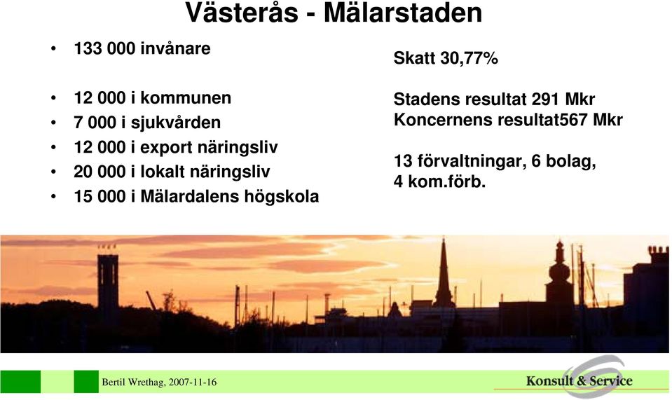 15 000 i Mälardalens högskola Skatt 30,77% Stadens resultat 291