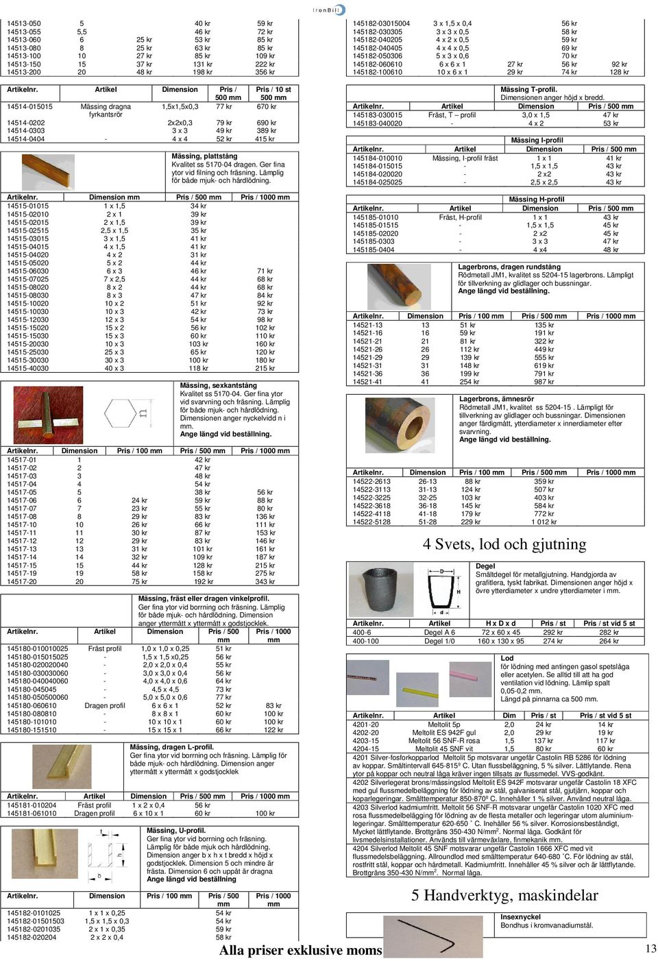 Artikel Dimension Pris / 500 Pris / 10 st 500 14514-015015 Mässing dragna 1,5x1,5x0,3 77 kr 670 kr fyrkantsrör 14514-0202 2x2x0,3 79 kr 690 kr 14514-0303 3 x 3 49 kr 389 kr 14514-0404 - 4 x 4 52 kr