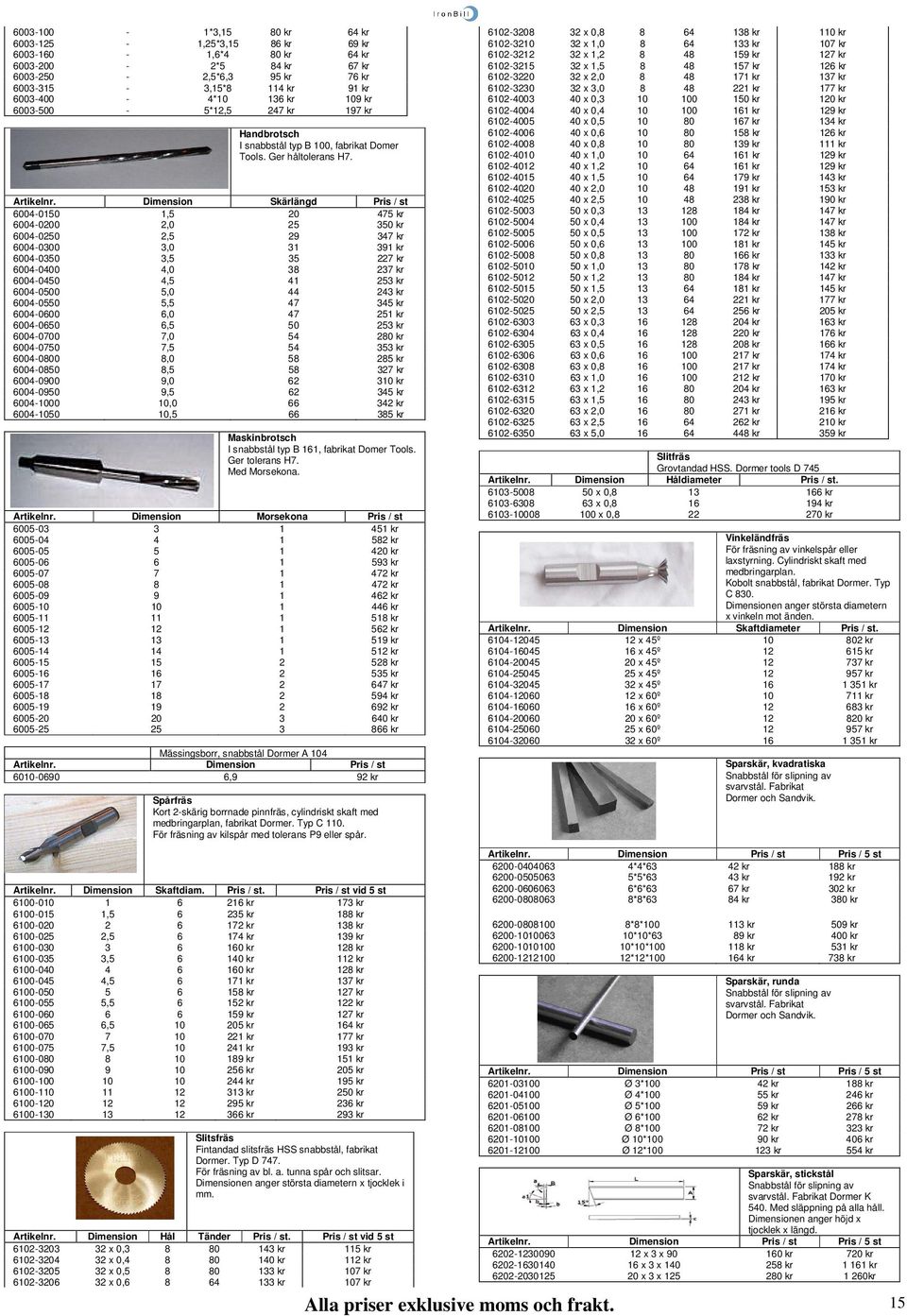 Dimension Skärlängd Pris / st 6004-0150 1,5 20 475 kr 6004-0200 2,0 25 350 kr 6004-0250 2,5 29 347 kr 6004-0300 3,0 31 391 kr 6004-0350 3,5 35 227 kr 6004-0400 4,0 38 237 kr 6004-0450 4,5 41 253 kr