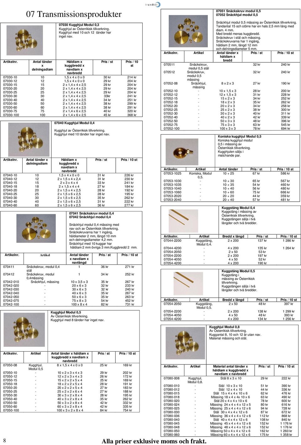 20 2 x 1,4 x 4 x 2,5 29 kr 204 kr 07030-25 25 2 x 1,4 x 4 x 2,5 29 kr 204 kr 07030-30 30 2 x 1,4 x 4 x 2,5 33kr 241 kr 07030-40 40 2 x 1,4 x 4 x 2,5 34 kr 251 kr 07030-50 50 2 x 1,4 x 4 x 2,5 38 kr