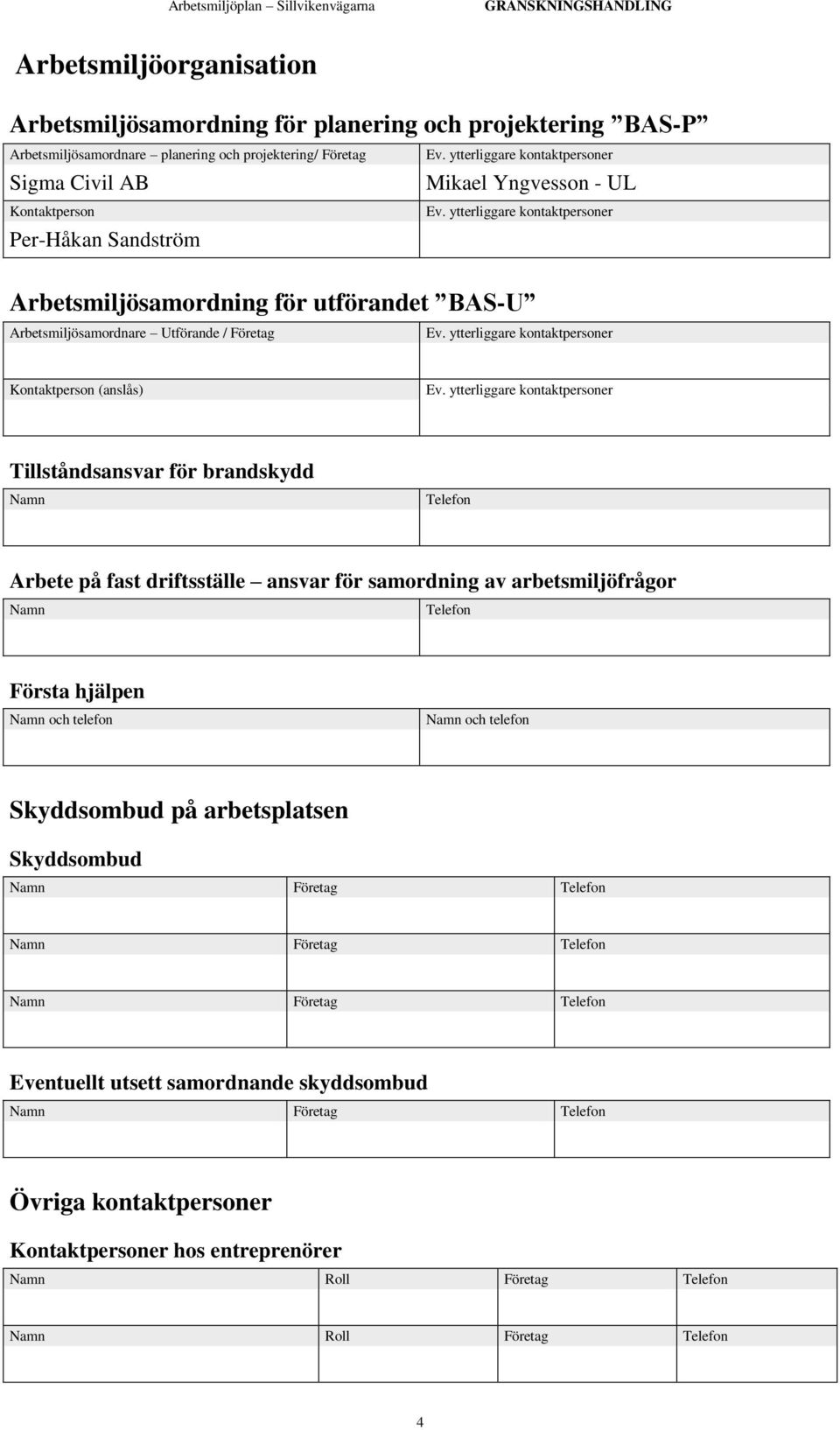 ytterliggare kontaktpersoner (anslås) Ev.