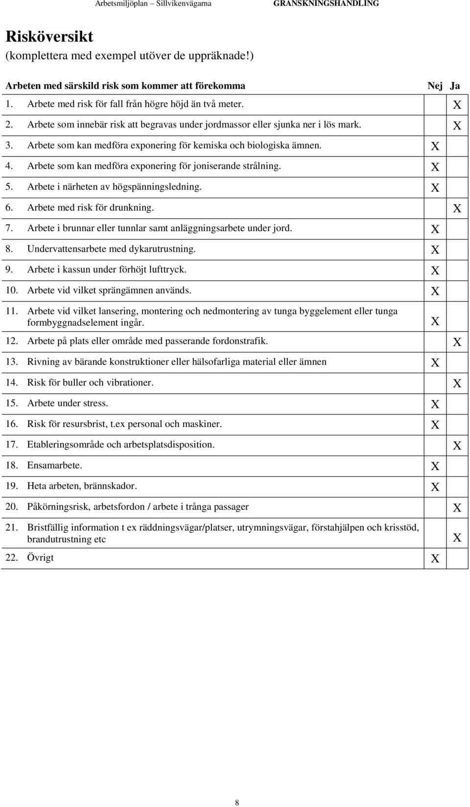 Arbete som kan medföra exponering för joniserande strålning. X 5. Arbete i närheten av högspänningsledning. X 6. Arbete med risk för drunkning. X 7.