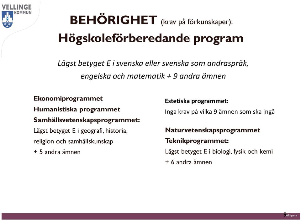 betyget E i geografi, historia, religion och samhällskunskap + 5 andra ämnen Estetiska programmet: Inga krav på vilka 9