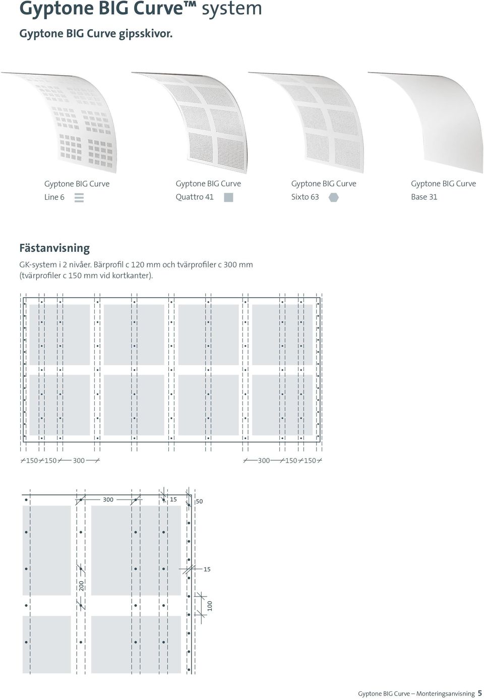 Gyptone BIG Curve Base 31 Fästanvisning GK-system i 2 nivåer.