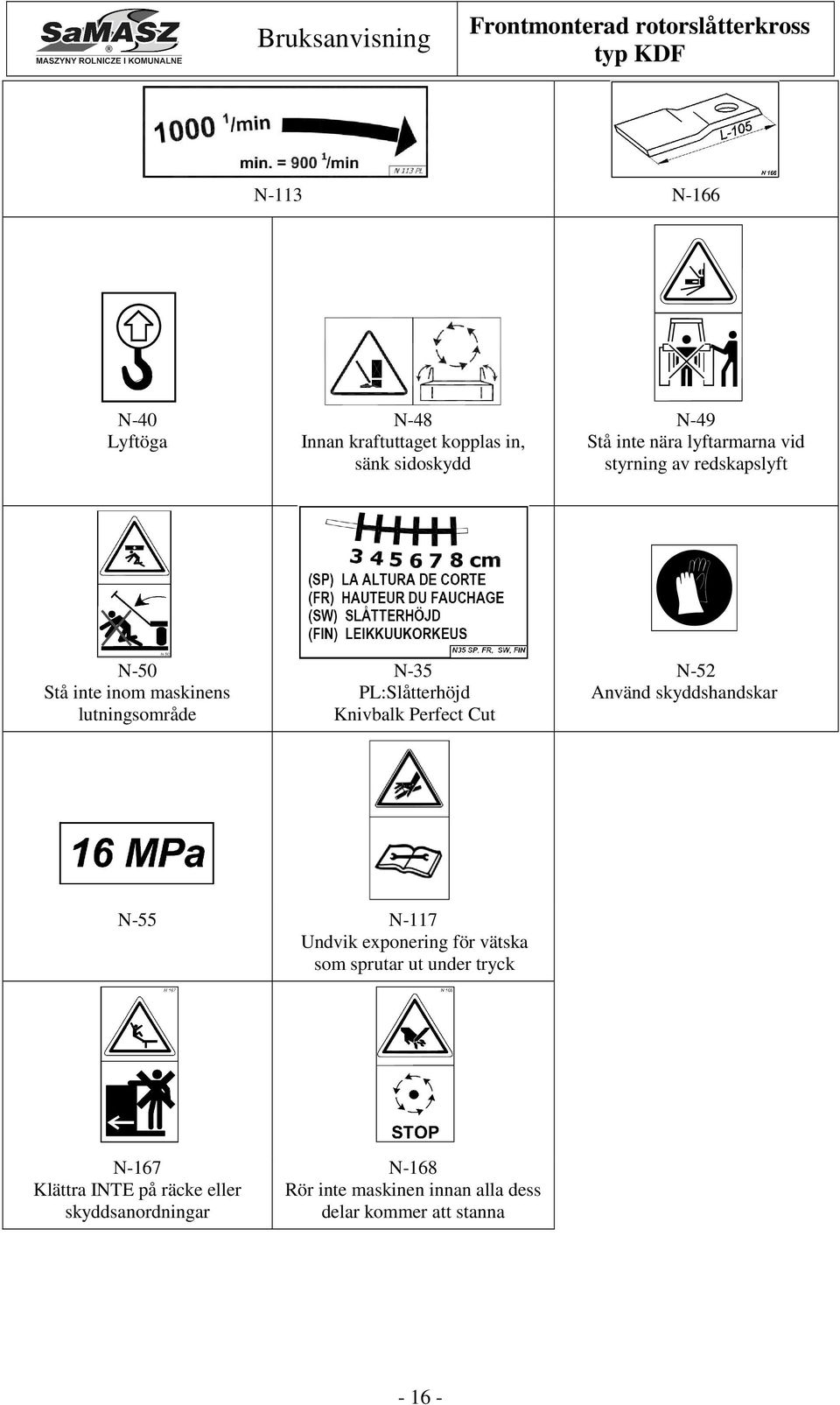 Cut N-52 Använd skyddshandskar N-55 N-117 Undvik exponering för vätska som sprutar ut under tryck N-167