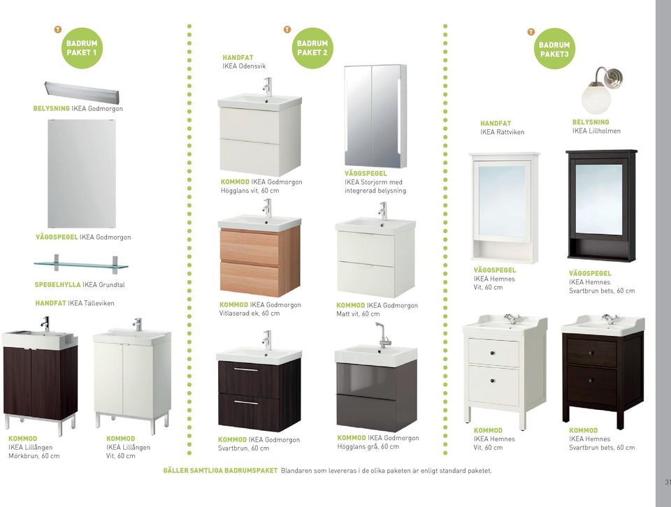 Godmorgon Vitlaserad ek, 60 cm KOMMOD IKEA Godmorgon Matt vit, 60 cm KOMMOD IKEA Lillången Mörkbrun, 60 cm KOMMOD IKEA Lillången Vit, 60 cm KOMMOD IKEA Godmorgon vartbrun, 60 cm KOMMOD IKEA