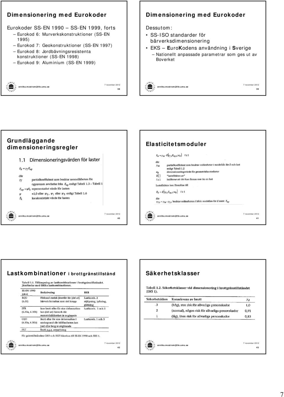 Dimensionering med Eurokoder Dessutom: SS-ISO standarder för bärverksdimensionering EKS EuroKodens användning i Sverige Nationellt