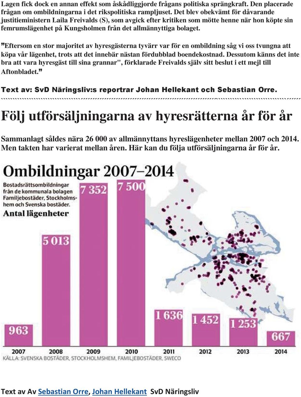 Eftersom en stor majoritet av hyresgästerna tyvärr var för en ombildning såg vi oss tvungna att köpa vår lägenhet, trots att det innebär nästan fördubblad boendekostnad.