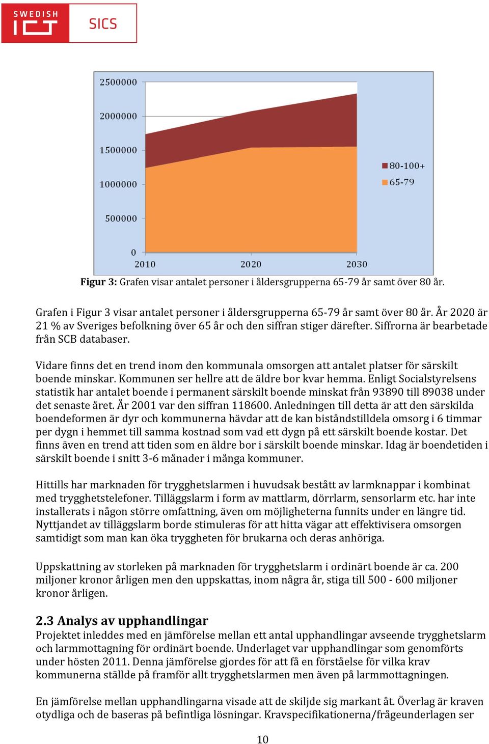 Vidare finns det en trend inom den kommunala omsorgen att antalet platser för särskilt boende minskar. Kommunen ser hellre att de äldre bor kvar hemma.