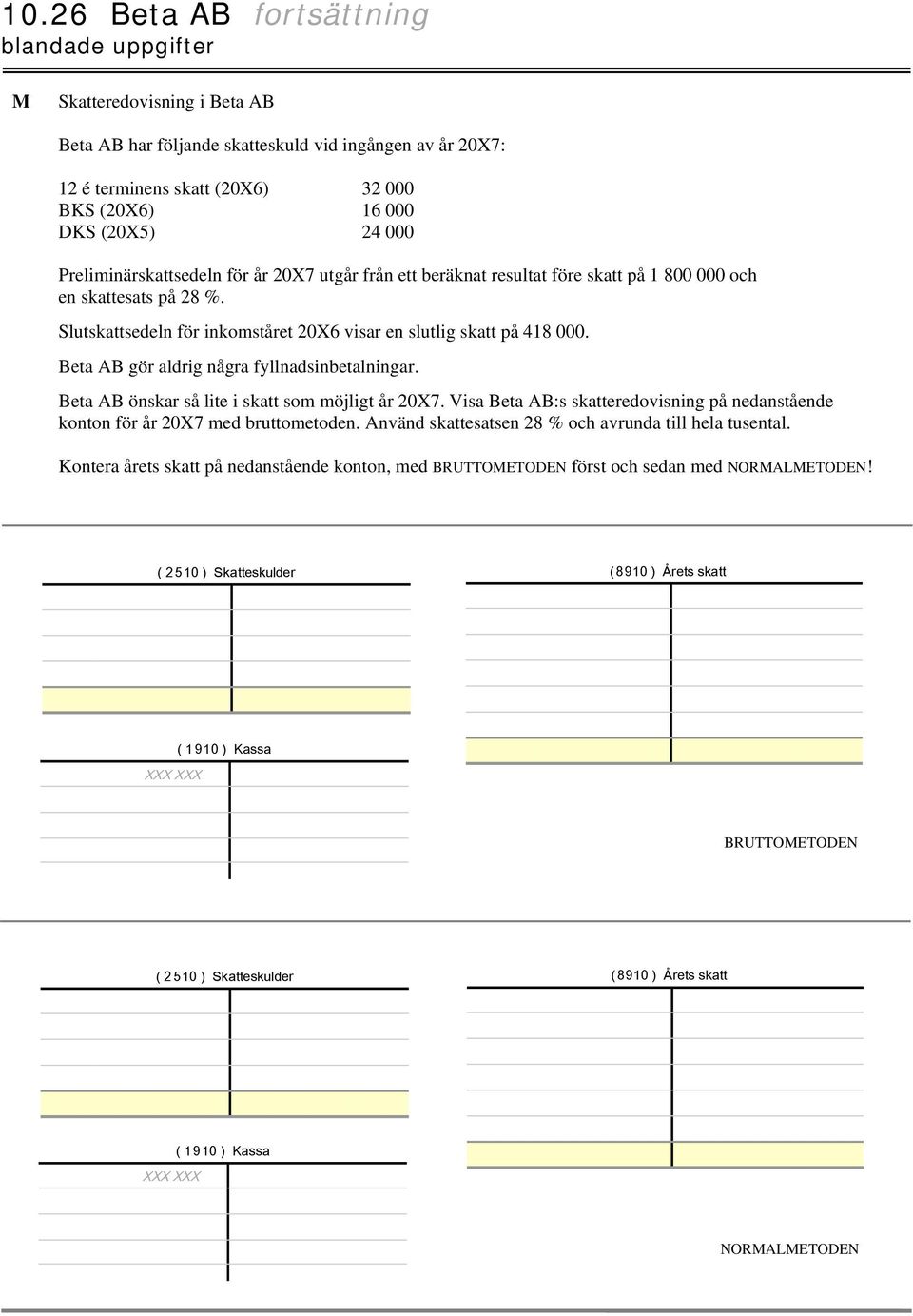 Beta AB gör aldrig några fyllnadsinbetalningar. Beta AB önskar så lite i skatt som möjligt år 20X7. Visa Beta AB:s skatteredovisning på nedanstående konton för år 20X7 med bruttometoden.