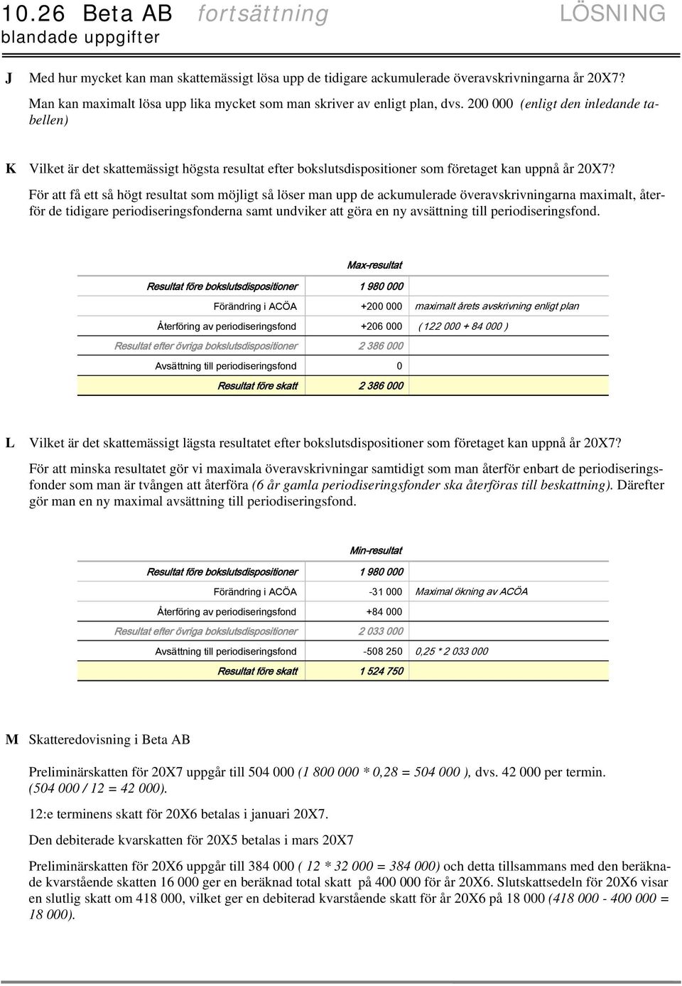 200 000 (enligt den inledande tabellen) K Vilket är det skattemässigt högsta resultat efter bokslutsdispositioner som företaget kan uppnå år 20X7?