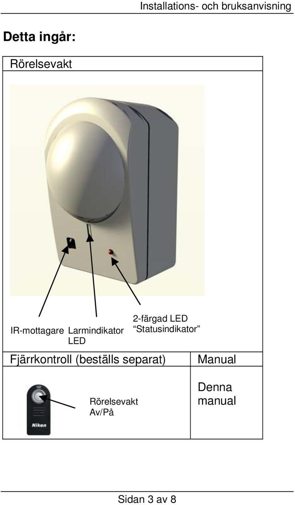 separat) 2-färgad LED Statusindikator