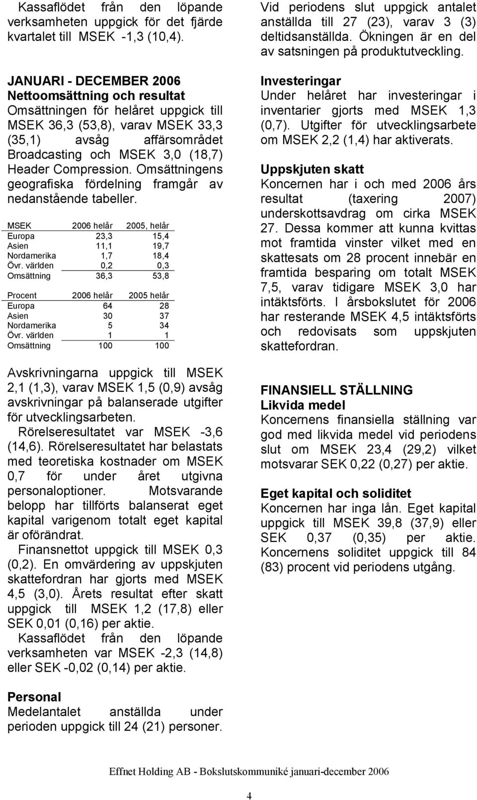 Omsättningens geografiska fördelning framgår av nedanstående tabeller., Europa 23,3 15,4 Asien 11,1 19,7 Nordamerika 1,7 18,4 Övr.