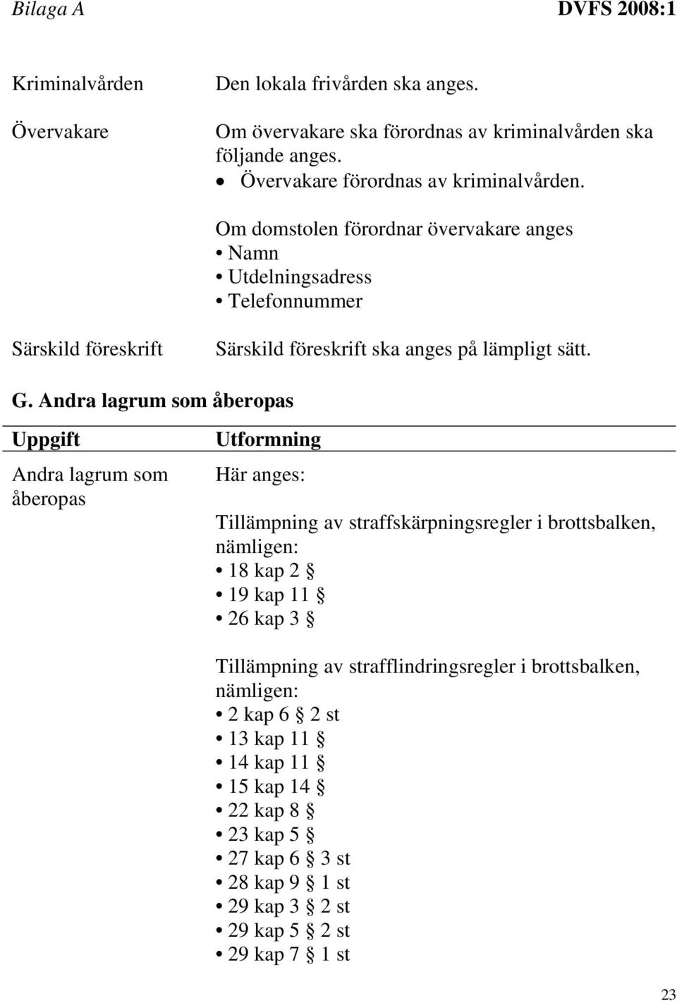 Om domstolen förordnar övervakare anges Namn Utdelningsadress Telefonnummer Särskild föreskrift Särskild föreskrift ska anges på lämpligt sätt. G.