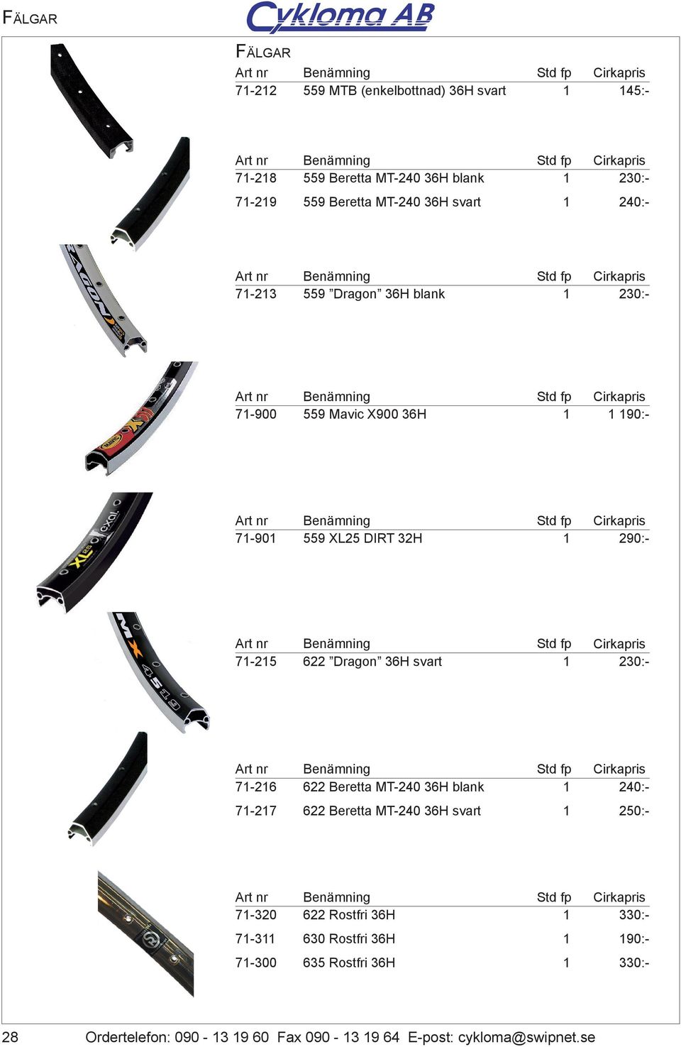 7-300 622 Rostfri 36H 630 Rostfri 36H 635 Rostfri 36H 330:- 90:- 330:- 7-26 622 Beretta MT-240 36H blank 240:- 7-27 622