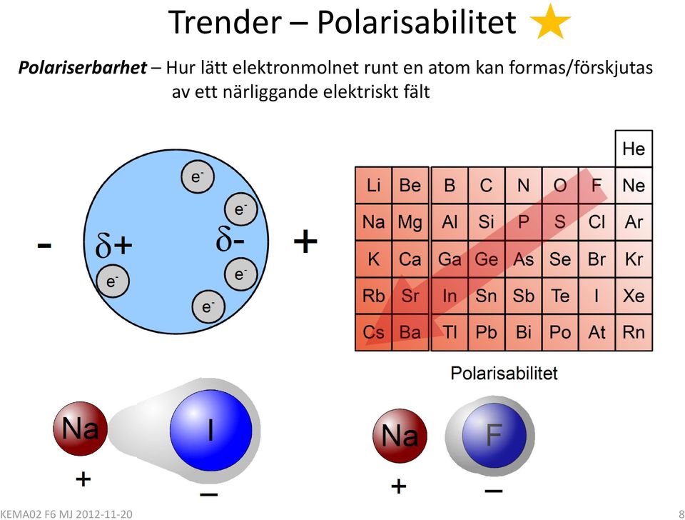 kan formas/förskjutas av ett