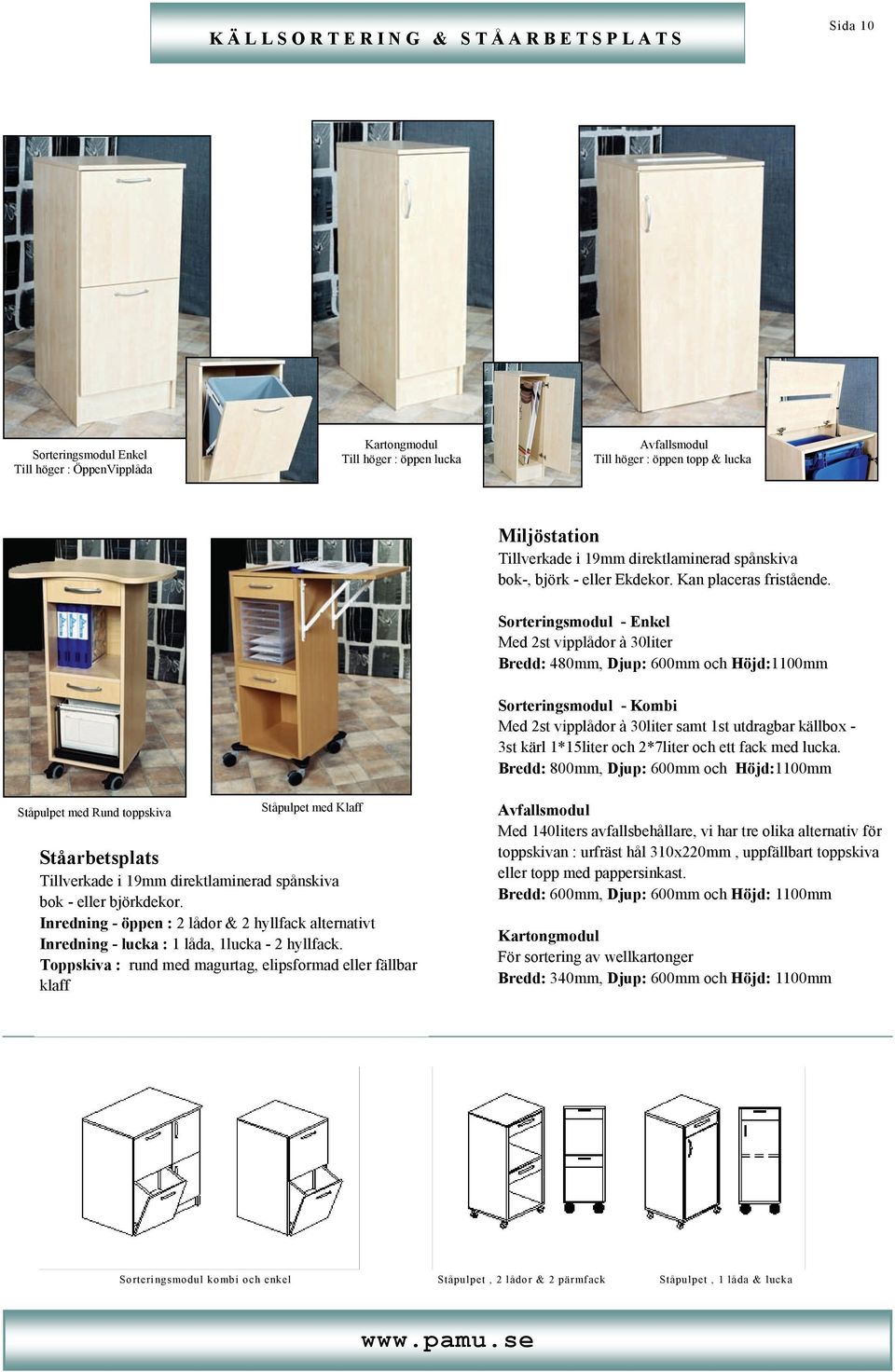 Sorteringsmodul - Enkel Med 2st vipplådor à 30liter Bredd: 480mm, Djup: 600mm och Höjd:1100mm Sorteringsmodul - Kombi Med 2st vipplådor à 30liter samt 1st utdragbar källbox - 3st kärl 1*15liter och