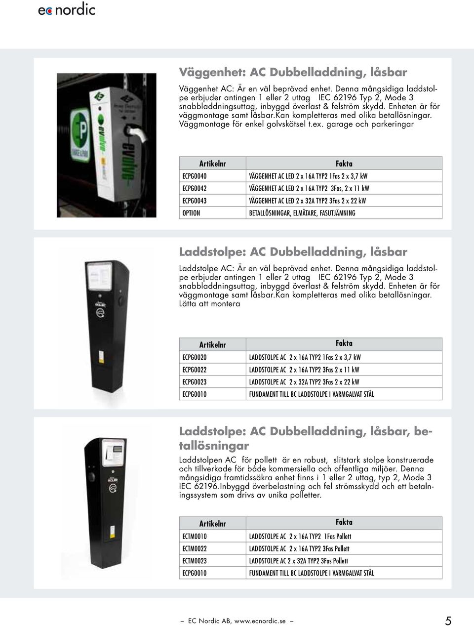 kan kompletteras med olika betallösningar. Väggmontage för enkel golvskötsel t.ex.