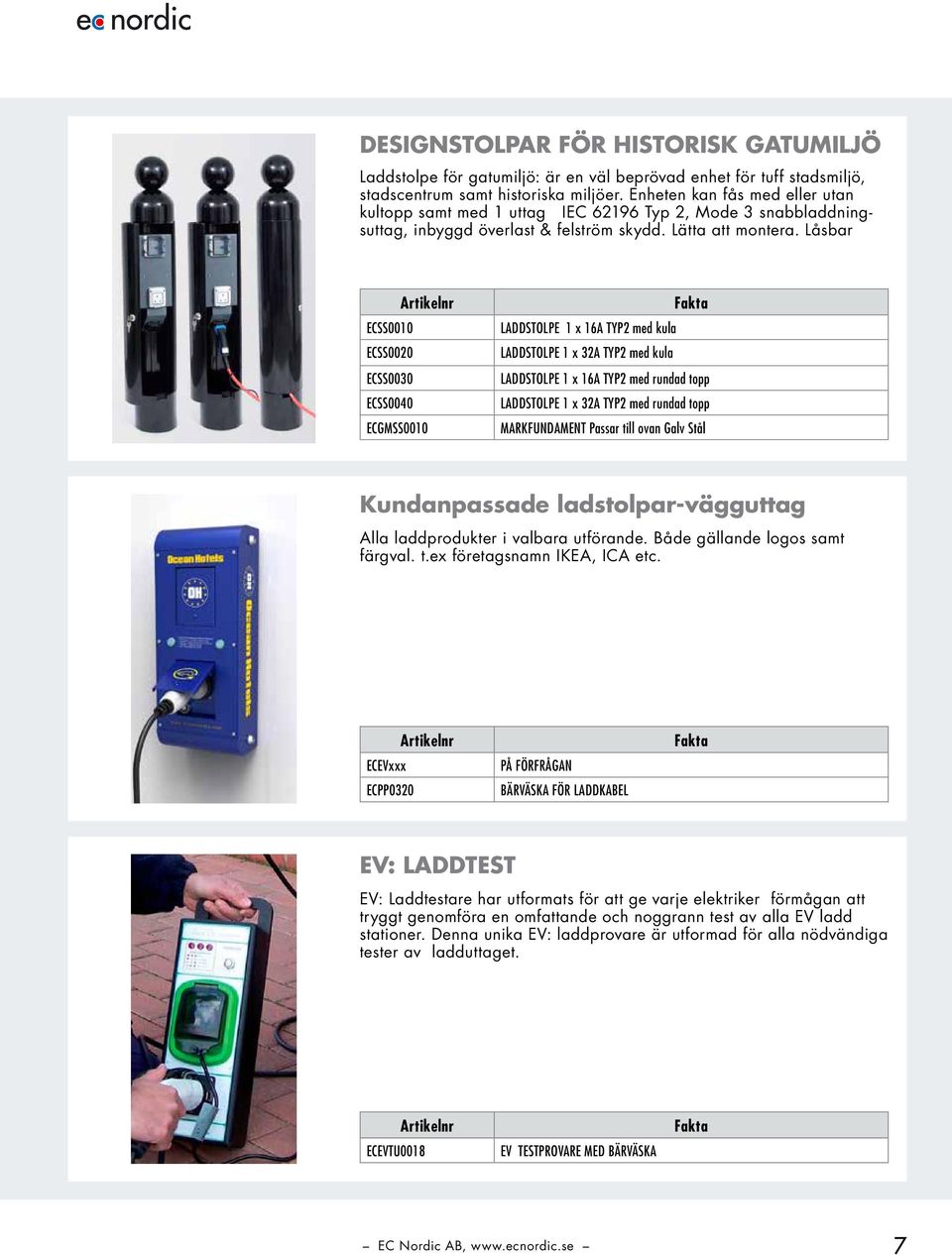 Låsbar ECSS0010 ECSS0020 ECSS0030 ECSS0040 ECGMSS0010 LADDSTOLPE 1 x 16A TYP2 med kula LADDSTOLPE 1 x 32A TYP2 med kula LADDSTOLPE 1 x 16A TYP2 med rundad topp LADDSTOLPE 1 x 32A TYP2 med rundad topp