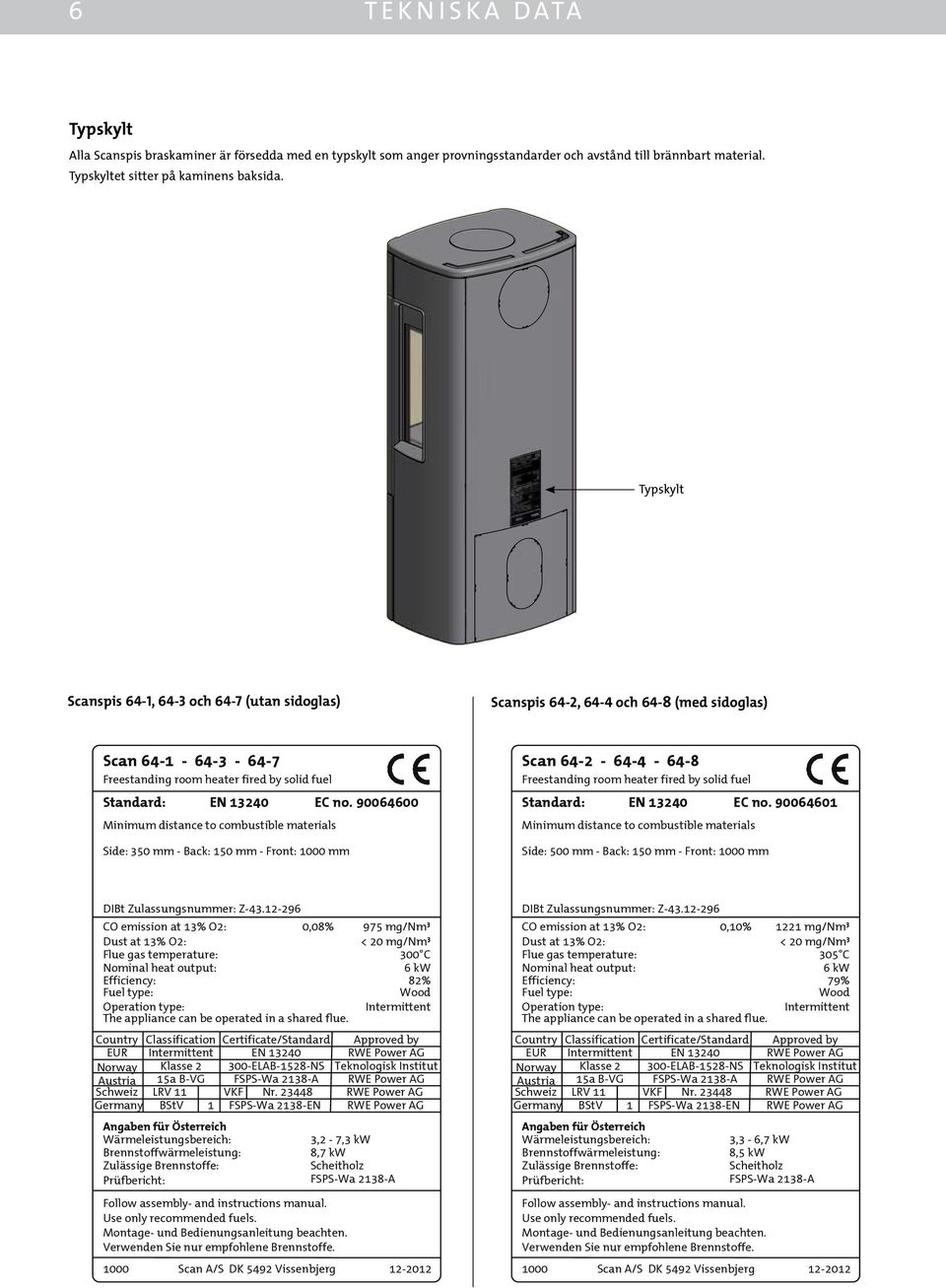 Typeskilt og registreringsnummer Freestanding room heater TG.NR: fired 90064010 by solid fuel Standard: EN 13240 EC no. 90064600 Standard: MATERIALE: VÆGT: N/A DATO: 21-08-12 SIGN: BC EN 13240 EC no.