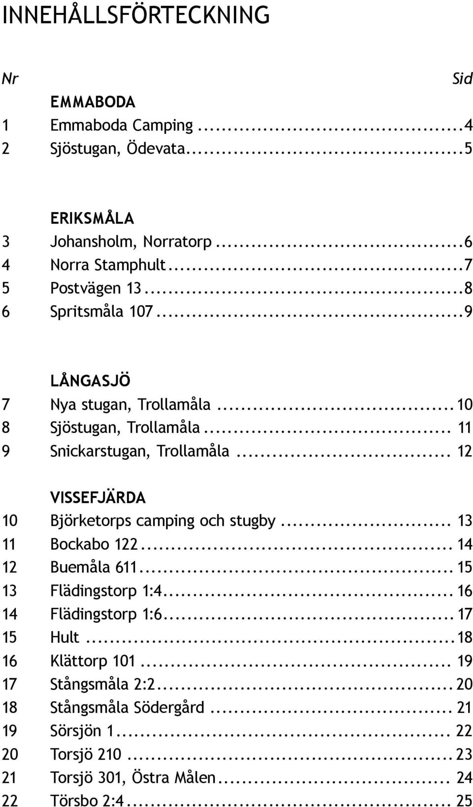 .. 12 VISSEFJÄRDA 10 Björketorps camping och stugby... 13 11 Bockabo 122... 14 12 Buemåla 611... 15 13 Flädingstorp 1:4... 16 14 Flädingstorp 1:6.