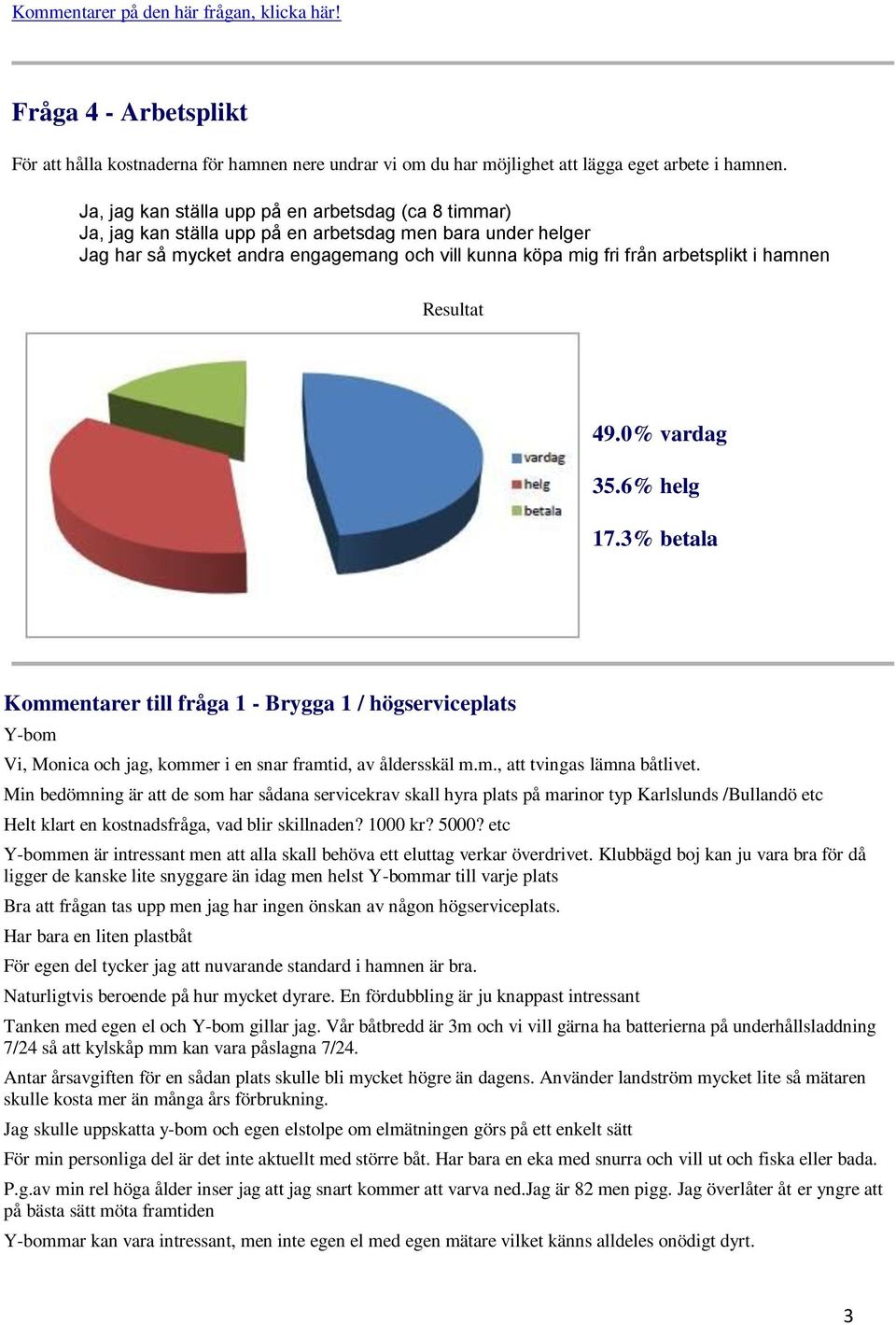 hamnen Resultat 49.0% vardag 35.6% helg 17.3% betala Kommentarer till fråga 1 - Brygga 1 / högserviceplats Y-bom Vi, Monica och jag, kommer i en snar framtid, av åldersskäl m.m., att tvingas lämna båtlivet.