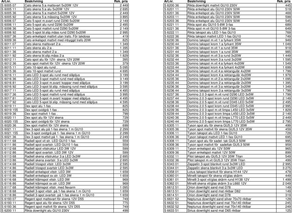 mäss rund D290 5x20W 2 995 S 6007 36 Cato enkelspot mattvit utan trafo. För takdosa 419 S 6009 36 Cato enkelspot mattvit med inbyggd trafo 20W 825 S 6011 07 Cato skena mattsvart 2:a.