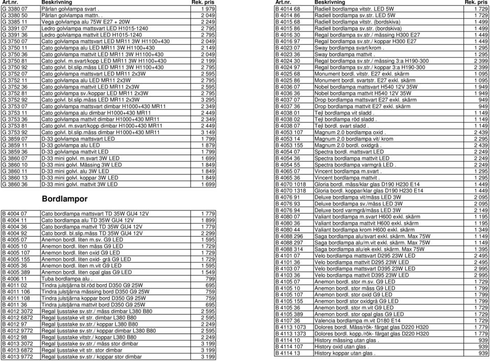 mattsvart LED MR11 3W H1100+430 2 049 G 3750 11 Cato golvlampa alu LED MR11 3W H1100+430 2 149 G 3750 36 Cato golvlampa mattvit LED MR11 3W H1100+430 2 049 G 3750 81 Cato golvl. m.svart/kopp LED MR11 3W H1100+430 2 199 G 3750 92 Cato golvl.