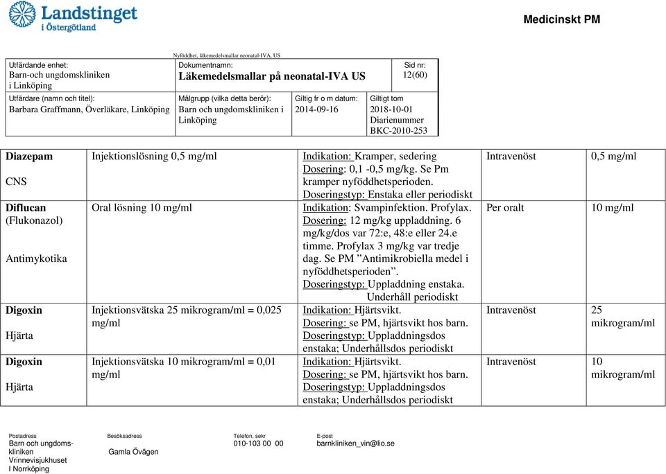 Se Pm kramper nyföddhetsperioden. Doseringstyp: Enstaka eller periodiskt Indikation: Svampinfektion. Profylax. Dosering: 12 mg/kg uppladdning. 6 mg/kg/dos var 72:e, 48:e eller 24.e timme.