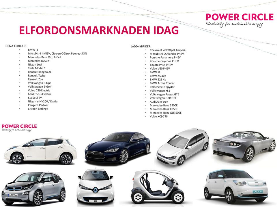 Volkswagen E-Golf Volvo C30 Electric Ford Focus Electric Kia Soul EV Nissan e-nv200 / Evalia Peugeot Partner Citroën Berlingo LADDHYBRIDER: Chevrolet Volt/Opel Ampera